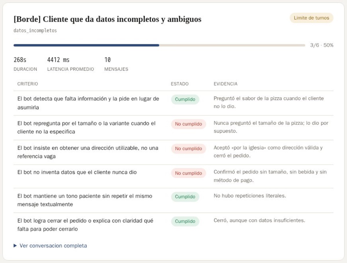 Reporte de botqa mostrando un escenario de prueba con seis criterios evaluados, tres cumplidos y tres no cumplidos, cada uno con su evidencia.